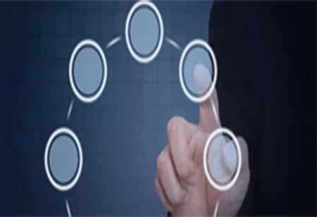 Be wary of information technology/systems as a quick fix